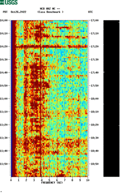 spectrogram thumbnail