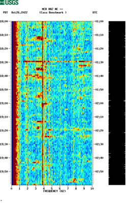 spectrogram thumbnail