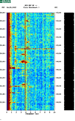 spectrogram thumbnail