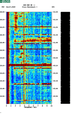 spectrogram thumbnail