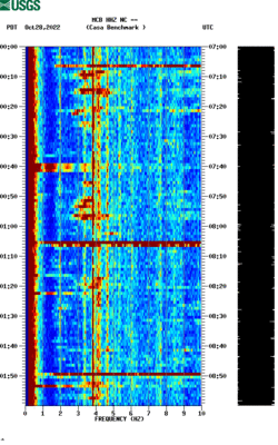 spectrogram thumbnail