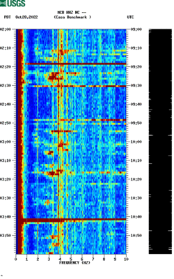 spectrogram thumbnail