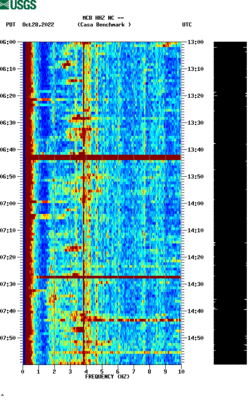 spectrogram thumbnail