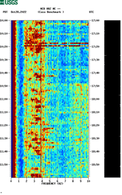 spectrogram thumbnail