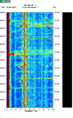 spectrogram thumbnail