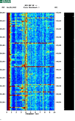 spectrogram thumbnail