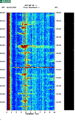 spectrogram thumbnail