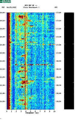 spectrogram thumbnail