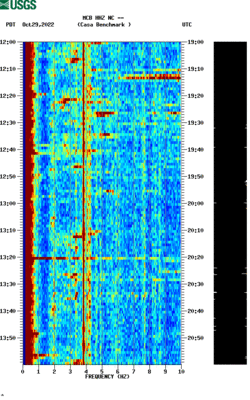 spectrogram thumbnail