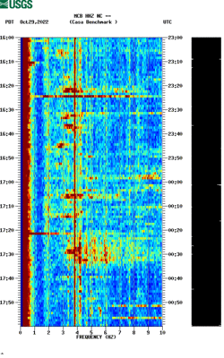 spectrogram thumbnail