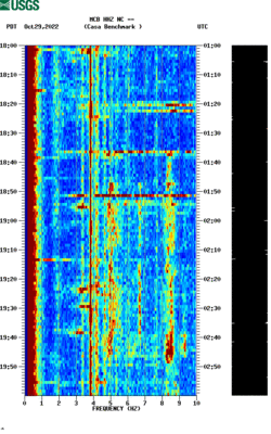 spectrogram thumbnail