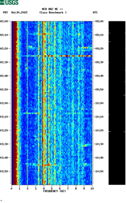 spectrogram thumbnail