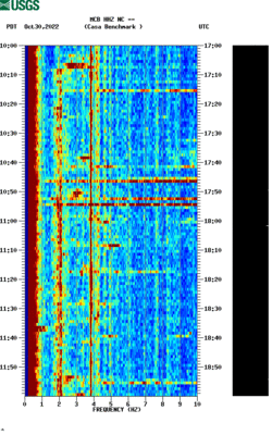 spectrogram thumbnail