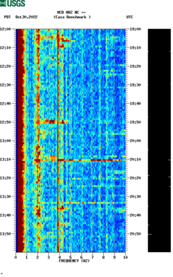 spectrogram thumbnail