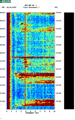 spectrogram thumbnail