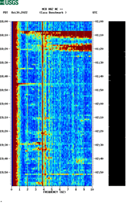 spectrogram thumbnail