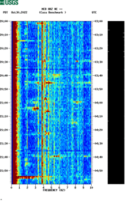 spectrogram thumbnail