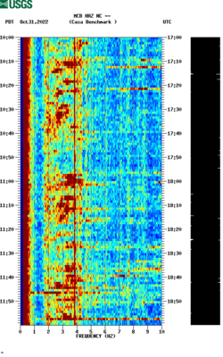 spectrogram thumbnail