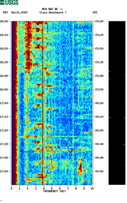 spectrogram thumbnail