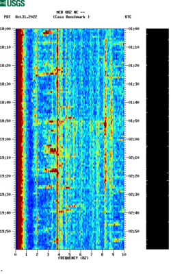 spectrogram thumbnail