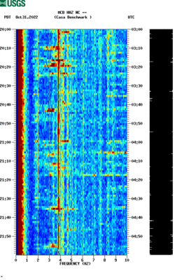 spectrogram thumbnail