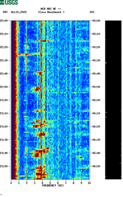 spectrogram thumbnail