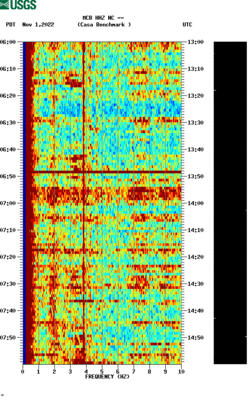 spectrogram thumbnail