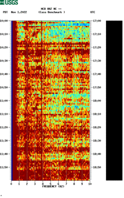 spectrogram thumbnail