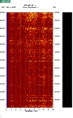 spectrogram thumbnail