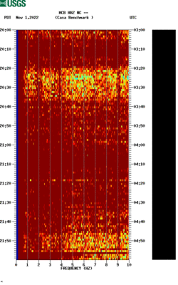 spectrogram thumbnail