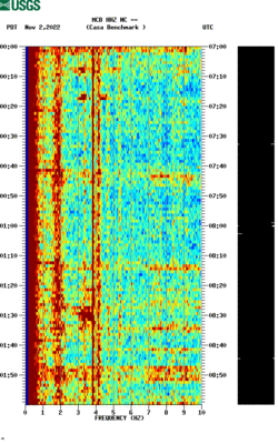 spectrogram thumbnail