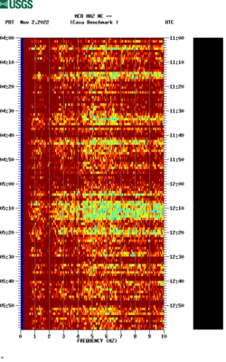 spectrogram thumbnail