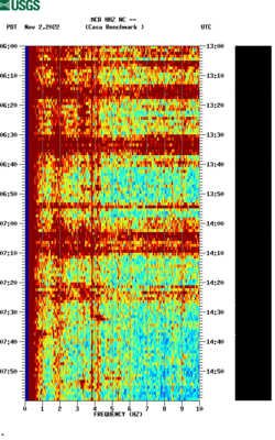 spectrogram thumbnail