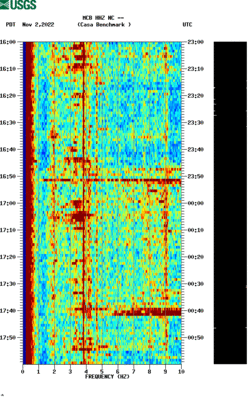 spectrogram thumbnail