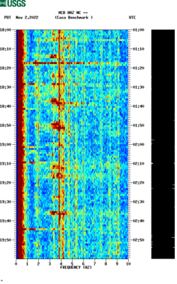 spectrogram thumbnail