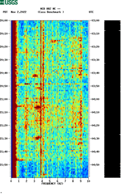 spectrogram thumbnail