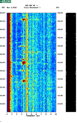 spectrogram thumbnail