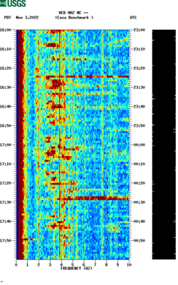 spectrogram thumbnail