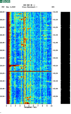 spectrogram thumbnail