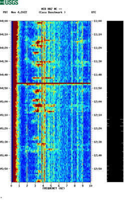 spectrogram thumbnail