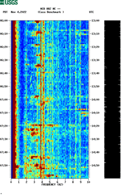 spectrogram thumbnail