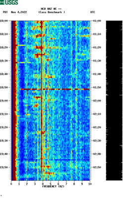 spectrogram thumbnail