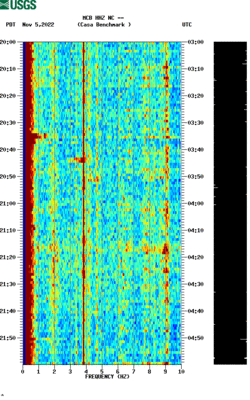 spectrogram thumbnail