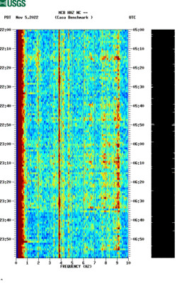 spectrogram thumbnail