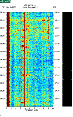 spectrogram thumbnail