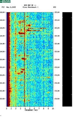 spectrogram thumbnail