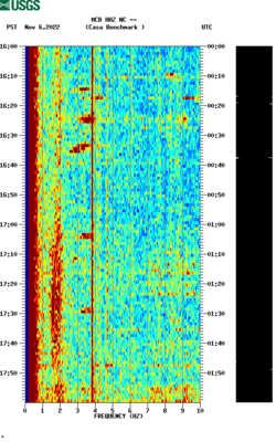 spectrogram thumbnail