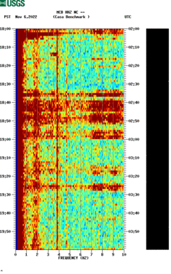 spectrogram thumbnail