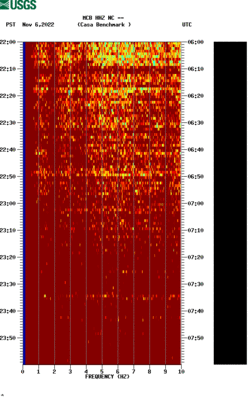 spectrogram thumbnail