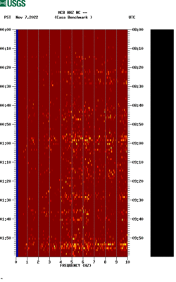 spectrogram thumbnail